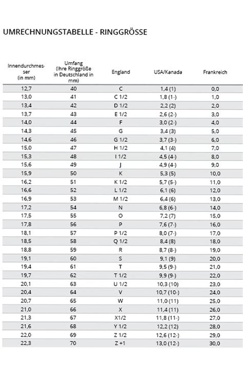 michael kors ringgrößen|ringsgrößen tabelle.